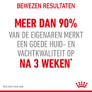Royal Canin Kattenvoer Hair & Skin Care 400 gr