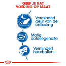 Royal Canin Kattenvoer Indoor 27 400 gr