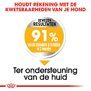 Royal Canin Hondenvoer Derma-comfort Medium 3 kg