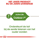 Royal Canin Kattenvoer Outdoor 7+ 10 kg