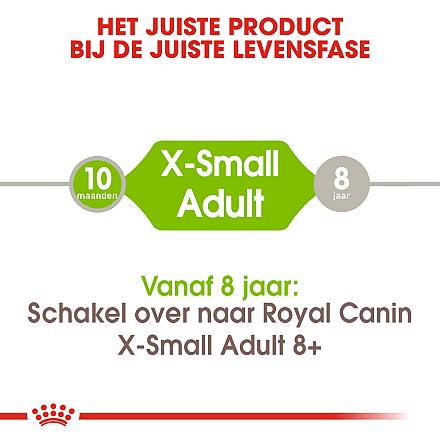 Royal Canin Hond<br> X-Small Adult 3 Kg