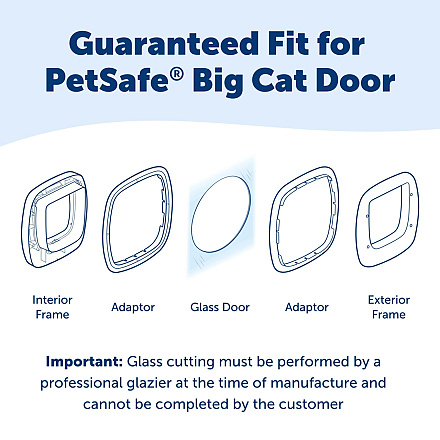 PetSafe Adapter Big Cat Flap voor Glas