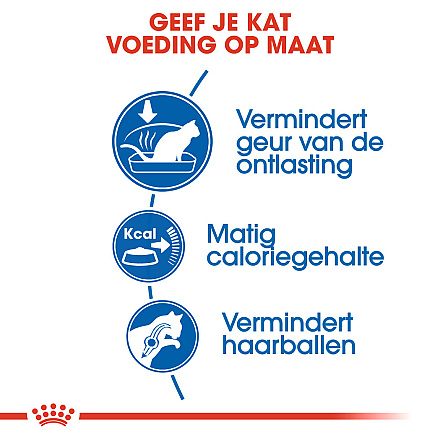 Royal Canin Kattenvoer Indoor 27 400 gr
