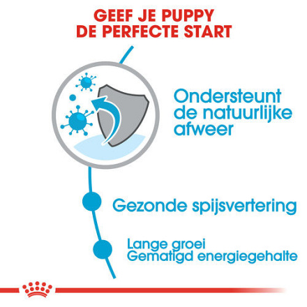 Royal Canin Hondenvoer Maxi Puppy 10 kg