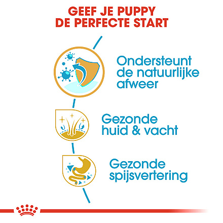 Royal Canin Hondenvoer Golden Retriever Puppy 3 kg